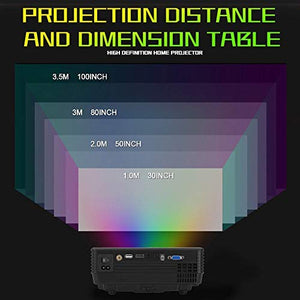 Play 2000 Lumen Projector Portable HD, TV, LED, 1080P Built