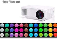 Load image into Gallery viewer, Play 2000 Lumen Projector Portable HD, TV, LED, 1080P Built