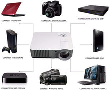 Load image into Gallery viewer, Play 3000 Lumens Android LED HD Video Projector with 5000 : 1 Contrast